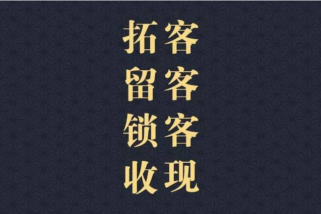口腔扩客软件-超级集客